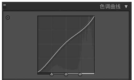 Photoshop调出外景人像照片秋季暖黄色效果