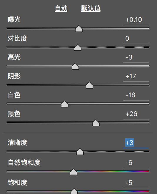 Photoshop调出人像照片复古电影胶片效果