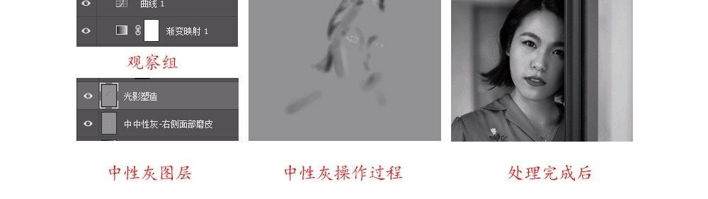 Photoshop后期调整人像