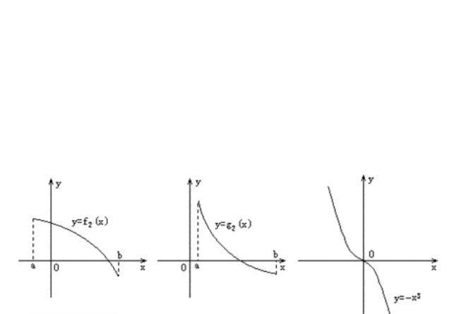 ps制作创意十足的高考字样的文字海报