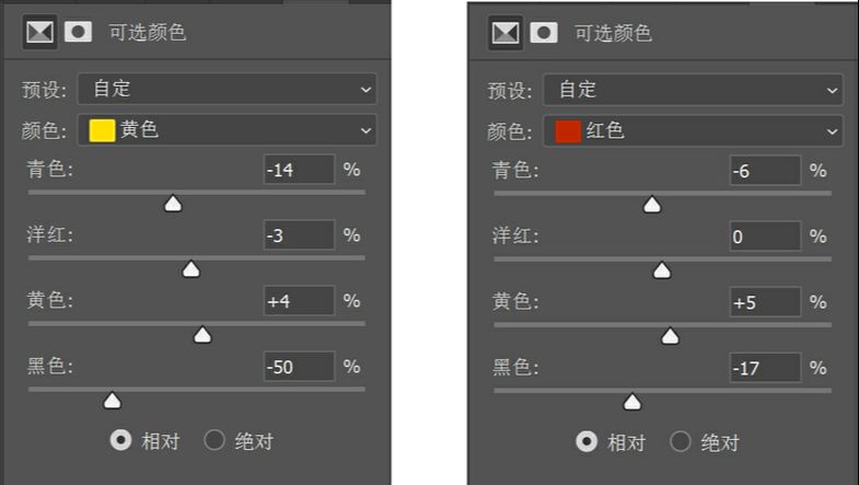 Photoshop调出人像照片日系清新艺术效果