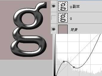 用ps制作高光字