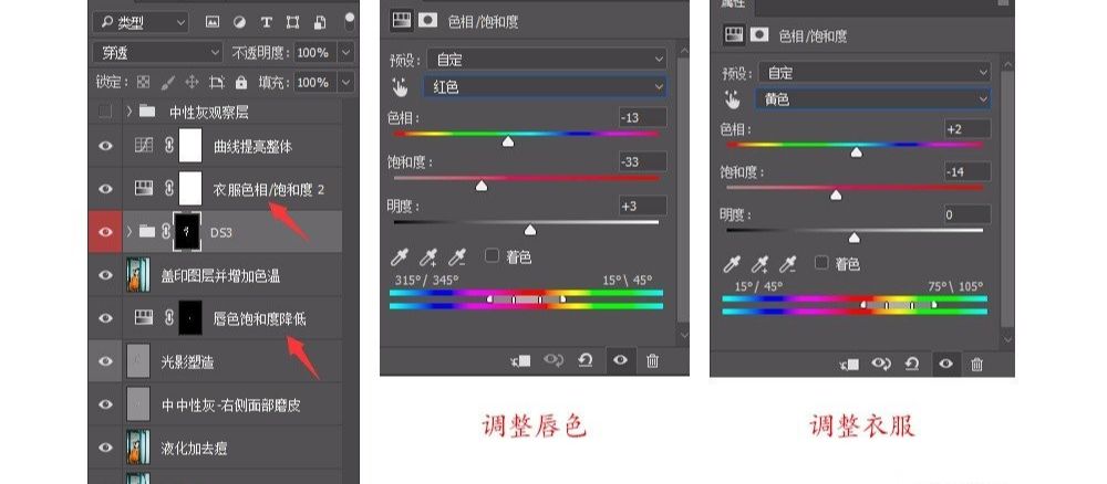 Photoshop后期调整人像