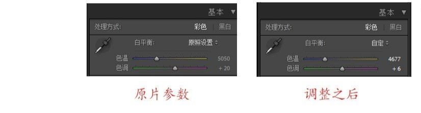 Photoshop后期调整人像