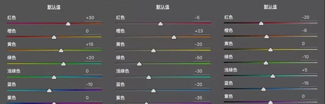 Photoshop调出外景人像暖色淡雅效果