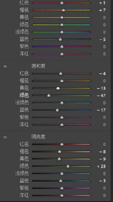 Photoshop调出清新淡雅的日系人像效果