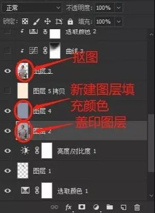 Photoshop制作中国风古典工笔画效果