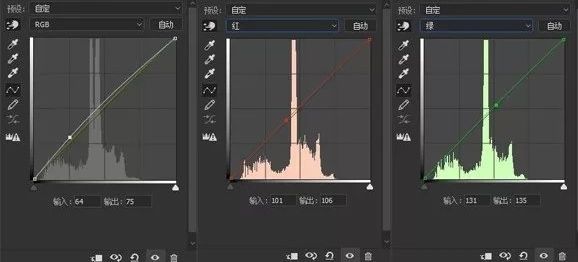 Photoshop制作中国风古典工笔画效果