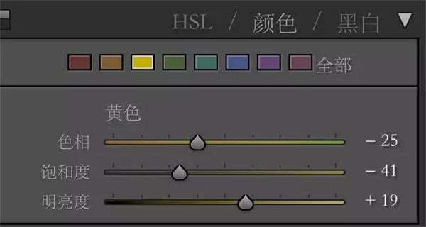 ps用LR调出外景人像小清新艺术效果