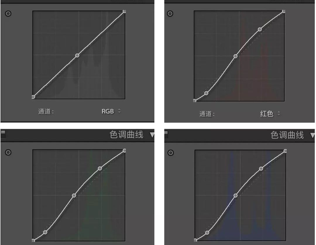 Photoshop调出日系暖色小清新艺术效果