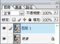 ps照片调色