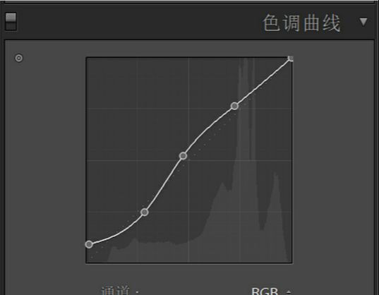 Photoshop调出人像照片日系清新艺术效果
