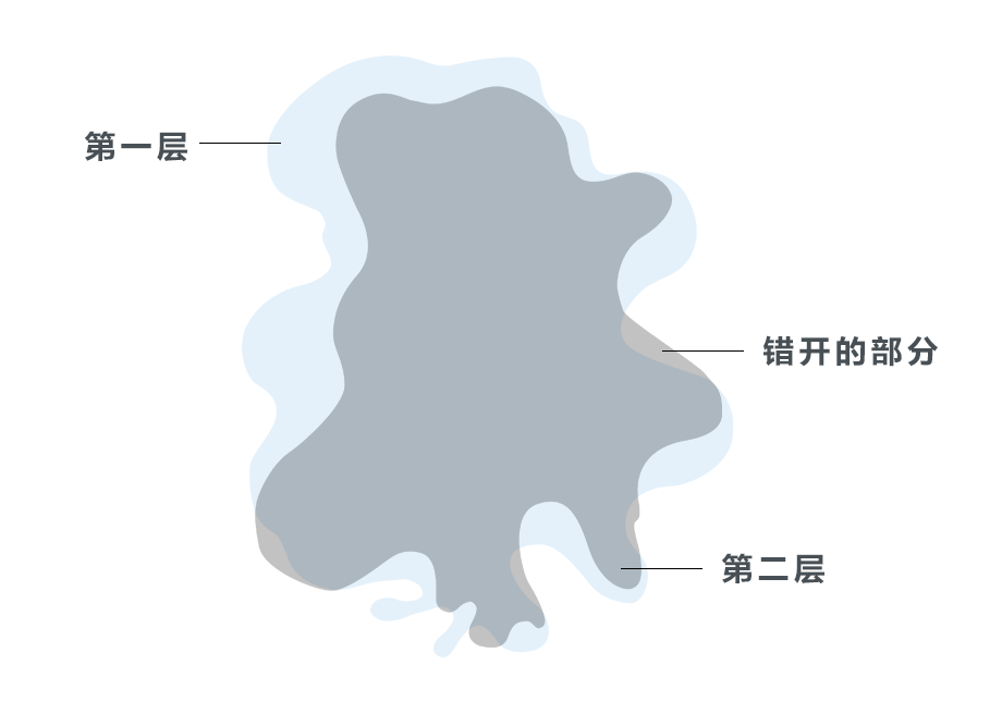 PS制作漂亮水月洞天艺术海报