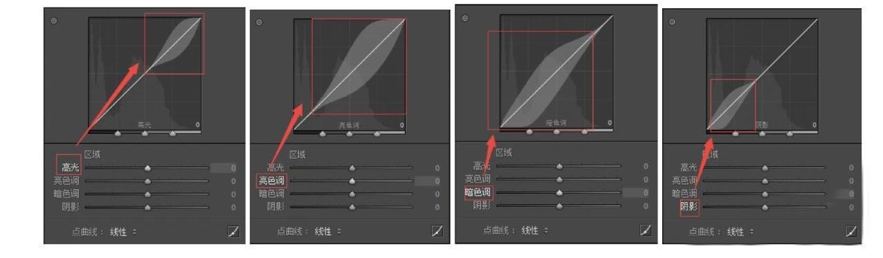 Photoshop调出外景人像照片暗色艺术效果