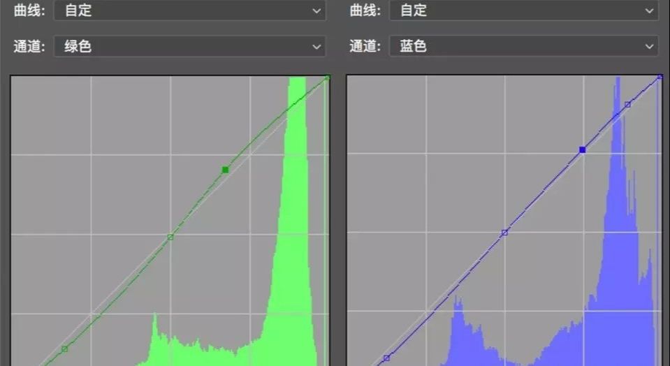 Photoshop调出外景人像暖色淡雅效果