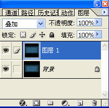 Photoshop打造超酷放射特效