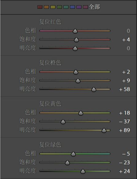 Photoshop调出人像照片日系清新艺术效果