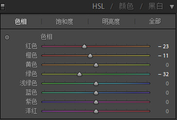 ps用LR调出电影冷暖风格街道效果