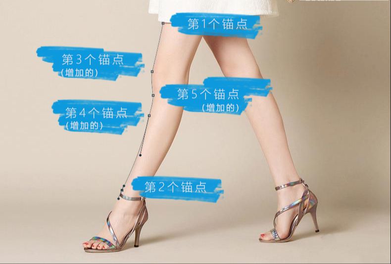 PS钢笔工具
