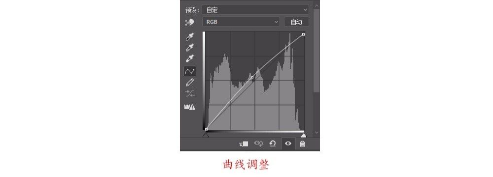 Photoshop后期调整人像