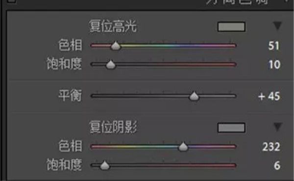 Photoshop简单调出人像复古胶片效果