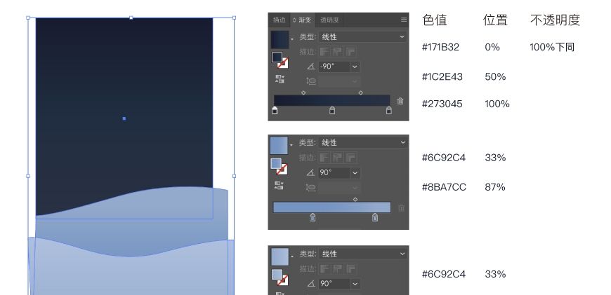 Photoshop绘制极光主题的美丽插画