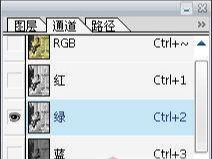 ps照片调色