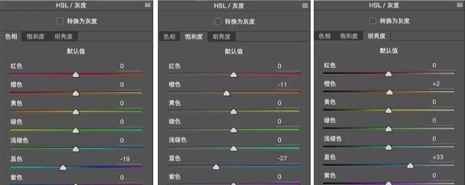 Photoshop调出外景人像照片青绿色效果