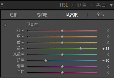 ps用LR调出电影冷暖风格街道效果