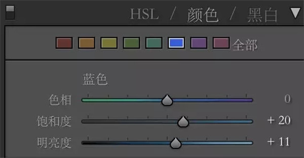 ps用LR调出外景人像小清新艺术效果