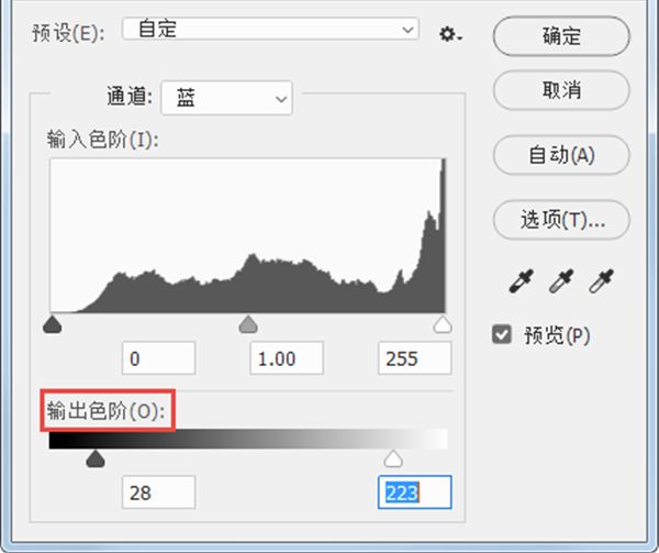 Photoshop曲线和色阶的异同之处