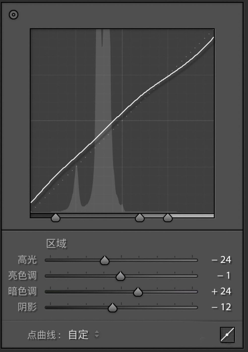 Photoshop调出外景人像照片暗色艺术效果