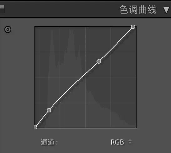 ps人像后期调温柔轻复古色