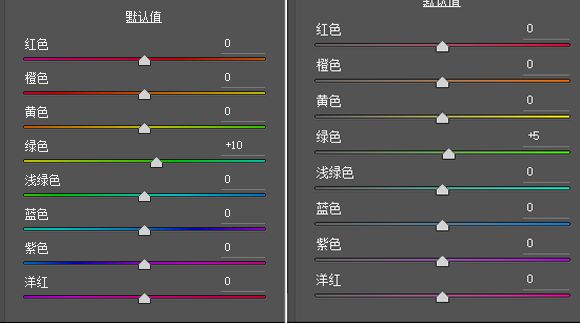 Photoshop阴天外景人像调出清新照片