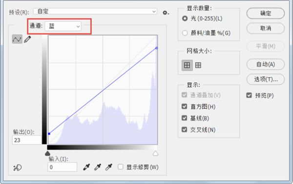 Photoshop曲线和色阶的异同之处
