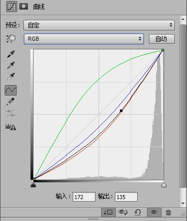 ps人像合成艺术作品效果方法