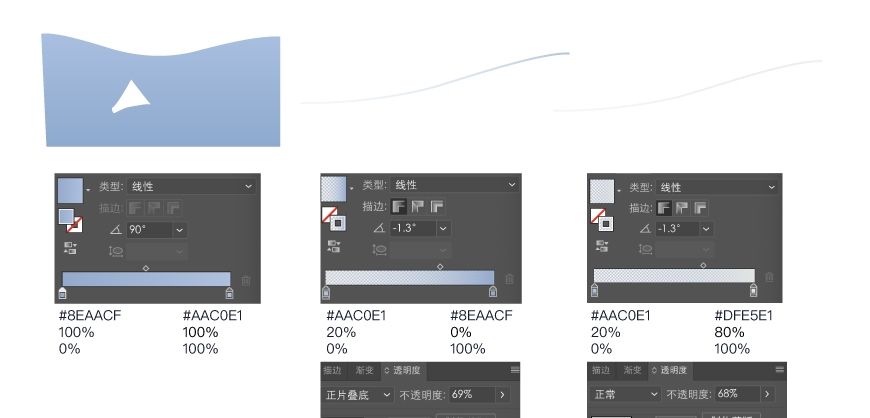 Photoshop绘制极光主题的美丽插画