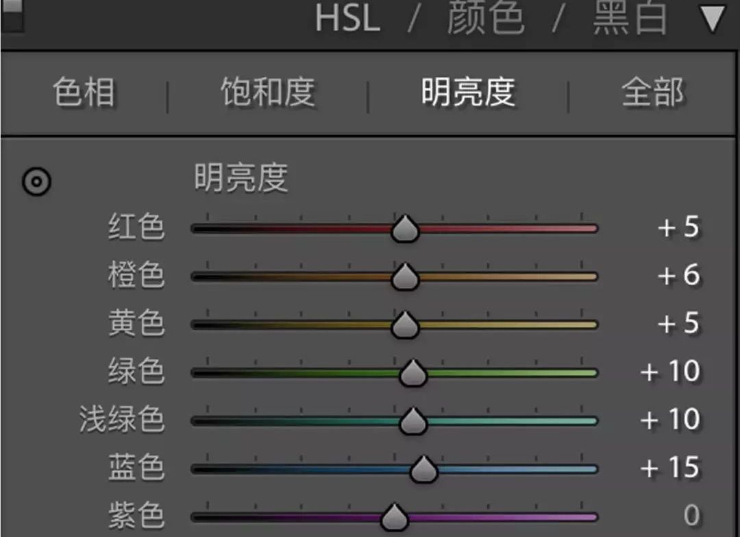 Photoshop调出日系暖色小清新艺术效果