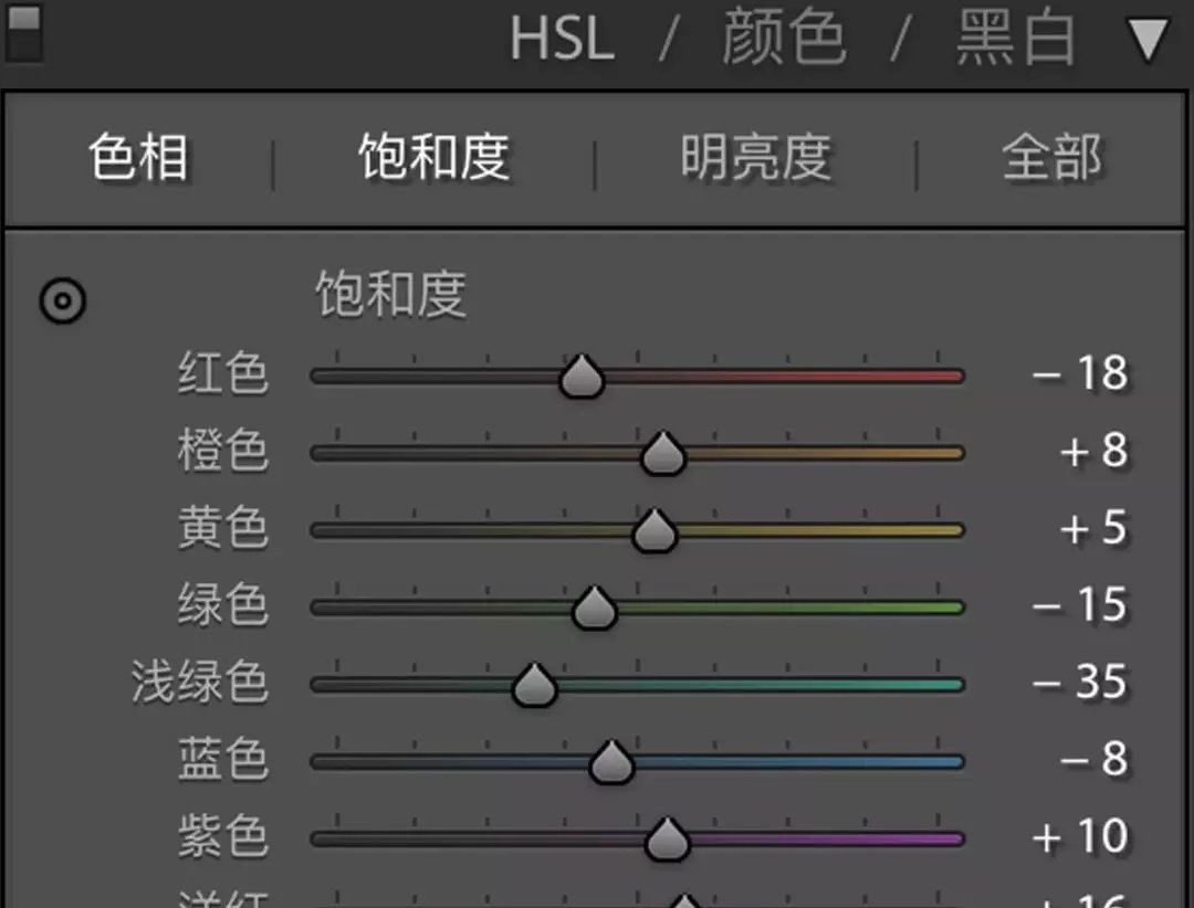 Photoshop调出日系暖色小清新艺术效果
