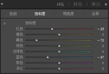ps用LR调出电影冷暖风格街道效果