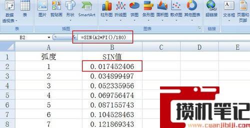 Excel怎么绘制曲线图