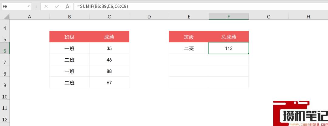 Excel中SUMIF函数条件求和怎么使用 Excel中SUMIF函数条件求和怎么使用