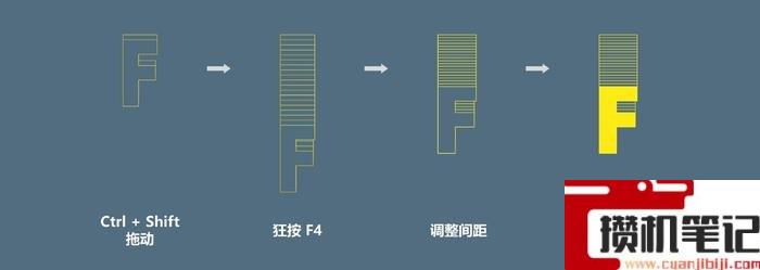 PPT字母拖影效果如何制作