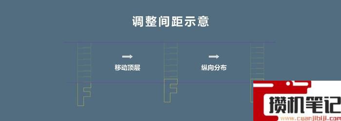 PPT字母拖影效果如何制作