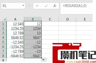 Excel软件四舍五入和取整函数技巧分享