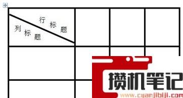 Word软件表格中怎么添加对角斜线的方法分享 Word软件表格中怎么添加对角斜线的方法分享