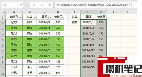Excel软件Vlookup函数一对多查找方法教学 Excel软件Vlookup函数一对多查找方法教学