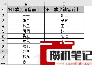 Excel中怎么统计两列数据的重复值 Excel中怎么统计两列数据的重复值