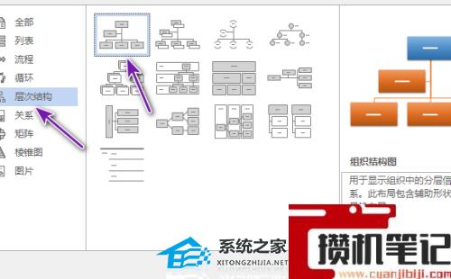 Word如何制作组织结构图