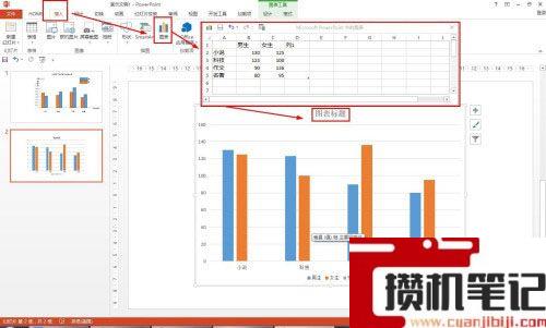 PPT如何绘制复式统计图
